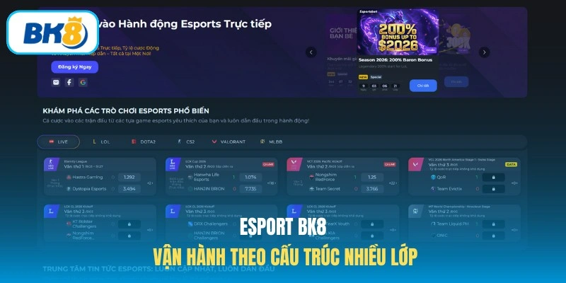 Esport BK8 vận hành theo cấu trúc nhiều lớp