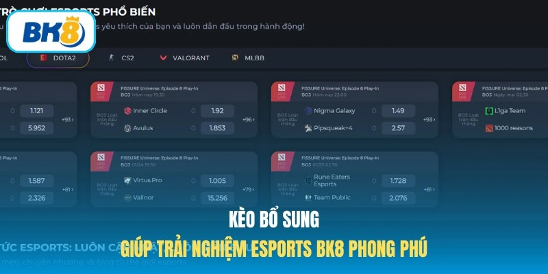 Kèo bổ sung giúp trải nghiệm Esports BK8 phong phú